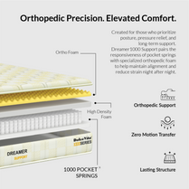 Dolce Vita Dreamer 1000 Pocket Spring Mattress Support | 12 Years Brand Warranty