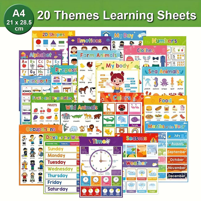 20 Educational Posters for Youngsters - Laminated Learning Charts for Kids, ABC Alphabet Posters, Preschool Homeschool Materials, Pre-K Classroom Wall Decorations