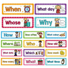 Educational Flashcards 16-Pcs English Grammar Question Words Paper Material Classroom Decor Teacher Teaching Aids School Supplies for Kindergarten