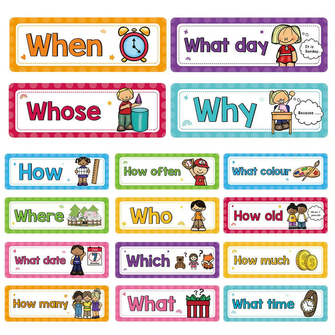 Educational Flashcards 16-Pcs English Grammar Question Words Paper Material Classroom Decor Teacher Teaching Aids School Supplies for Kindergarten