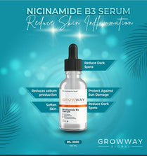 GROW WAY Nicinamide B3 Serum