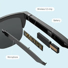 Ai Smart Glasses Original Stock Limited Time