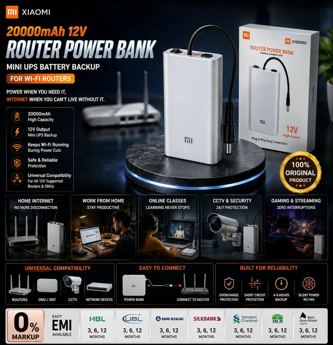 Xiaomi Mi 20000mAh 12V Router Power Bank Mini UPS