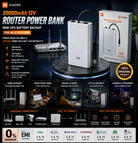 Xiaomi Mi 20000mAh 12V Router Power Bank Mini UPS Battery Backup For WiFi Router Modem ONT CCTV Camera | Uninterrupted Power Supply Plug & Play Easy Connection High Capacity Portable Backup Power