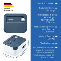 Beurer IH 16 Nebuliser