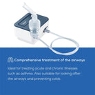 Beurer IH 16 Nebuliser