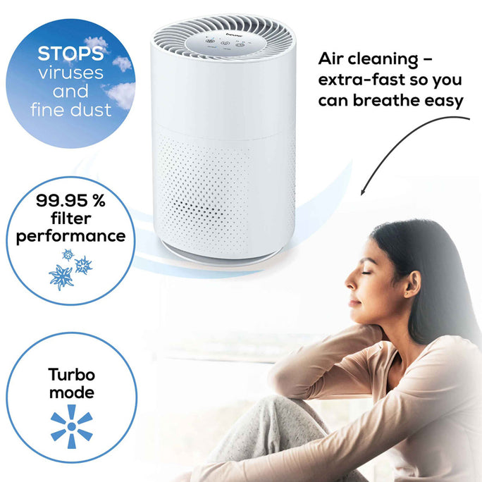 Beurer LR 220 HEPA Air Purifier with Turbo Mode