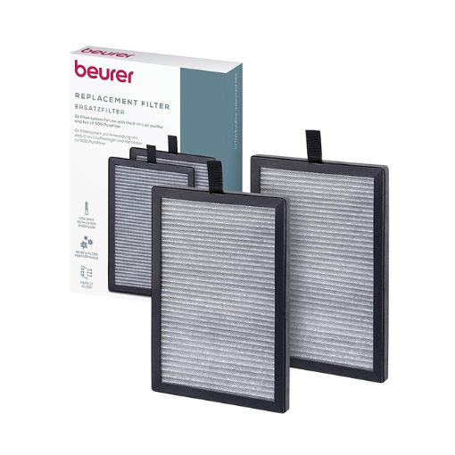 Beurer LV 500 PureFlow Replacement Filter Kit