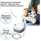 Beurer IH 18 Nebulizer