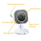 Beurer BY 110 Video Baby Monitor with Night Vision