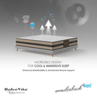 Dolce Vita Wonder Back E-Gel Pocket Spring Mattress | Urban Series | 15 Years Brand Warranty