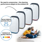 Beurer LR 500 WiFi Smart Air Purifier