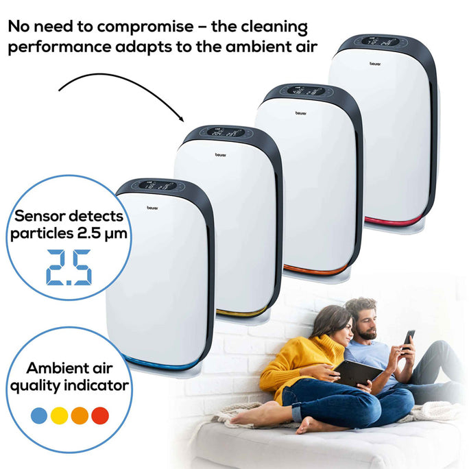 Beurer LR 500 WiFi Smart Air Purifier