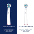 Beurer Classic Clean Brush Heads – 4 Pcs