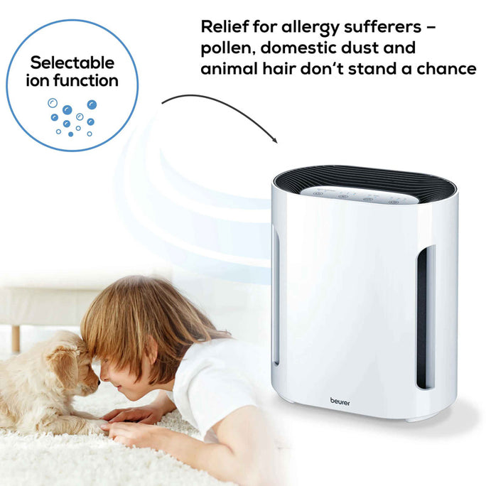 Beurer LR 210 Air Purifie