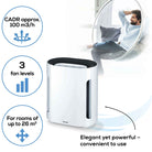 Beurer LR 210 Air Purifie