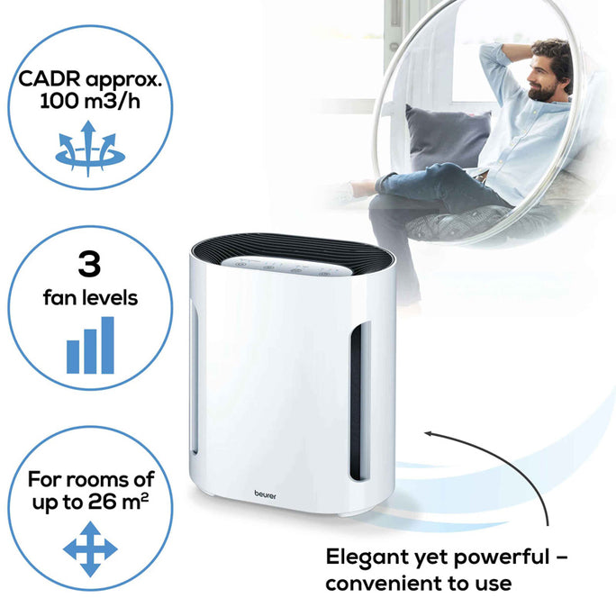 Beurer LR 210 Air Purifie
