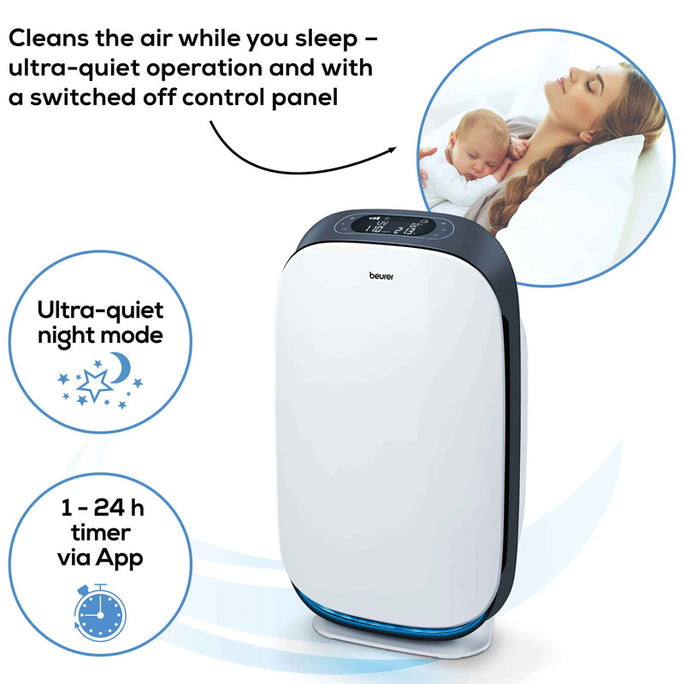 Beurer LR 500 WiFi Smart Air Purifier