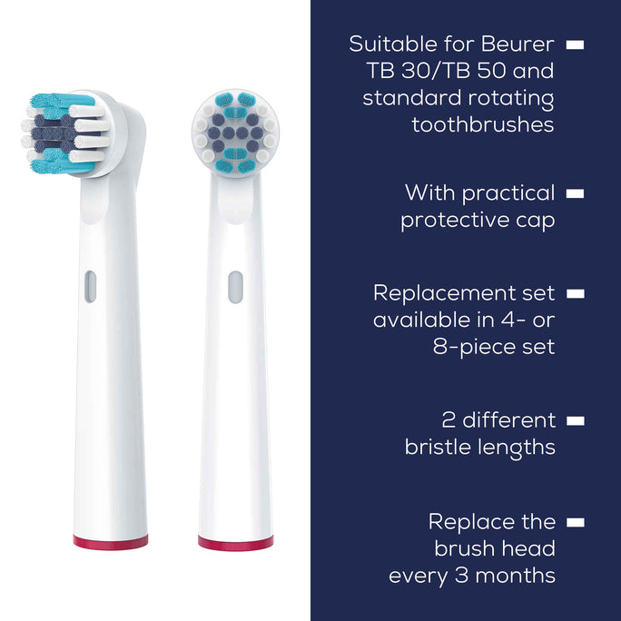 Beurer Classic Clean Brush Heads – 4 Pcs