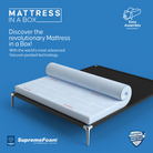 Diamond Supreme Mattress In A Box | 12 Years Brand Warranty
