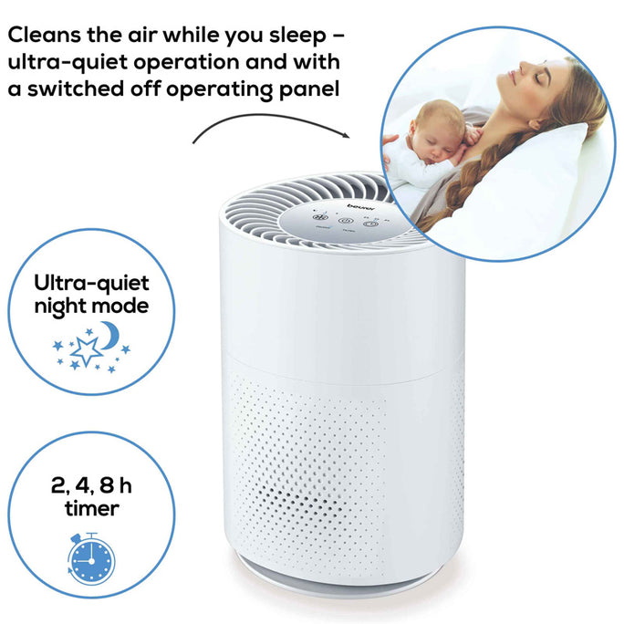 Beurer LR 220 HEPA Air Purifier with Turbo Mode