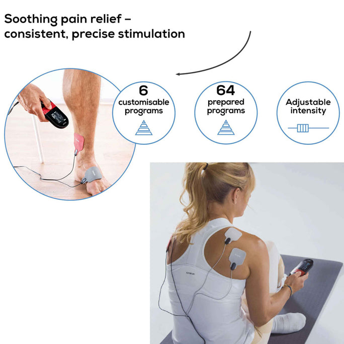 Beurer EM 59 Digital TENS/EMS Device with Heat Function