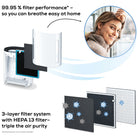 Beurer LR 210 Air Purifie