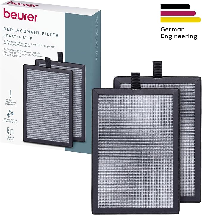 Beurer LV 500 PureFlow Replacement Filter Kit