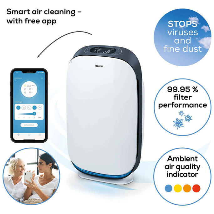 Beurer LR 500 WiFi Smart Air Purifier
