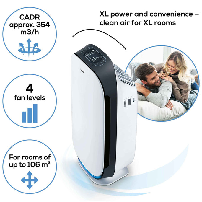 Beurer LR 500 WiFi Smart Air Purifier
