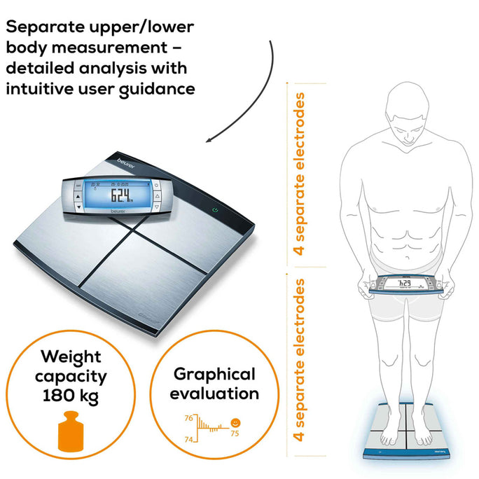 Beurer BF 105 Body Complete Diagnostic Bathroom Scale