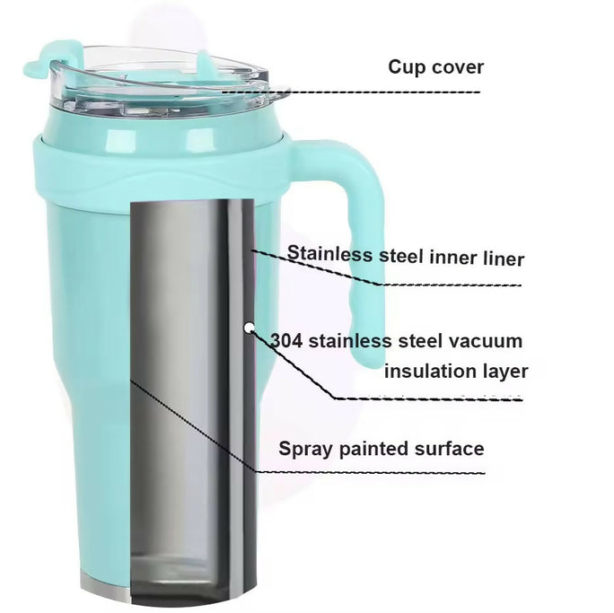New 40 OZ Tumbler with Handle and Nozzle Straw Lid, Insulated Reusable Stainless Steel Travel Mug Keeps Drinks Cold up to 34 Hours