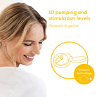 Beurer BY 40 Electric Breast Pump