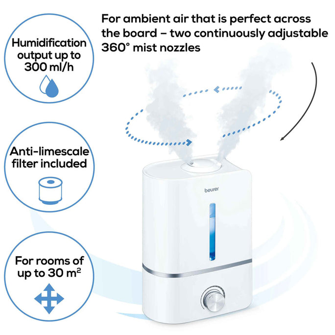 Beurer LB 45 Ultrasonic Air Humidifier