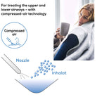 Beurer IH 18 Nebulizer