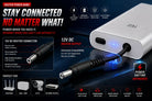 Xiaomi Mi 20000mAh 12V Router Power Bank Mini UPS