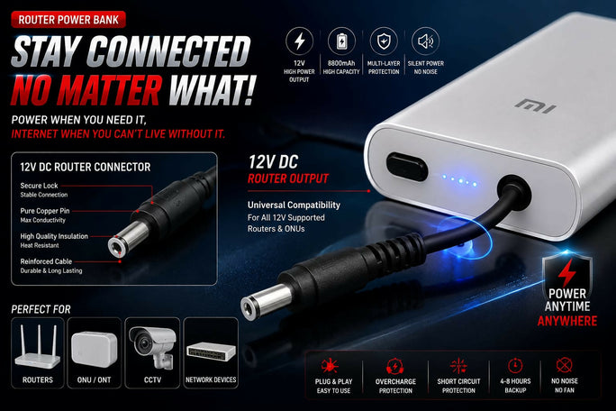 Xiaomi Mi 20000mAh 12V Router Power Bank Mini UPS