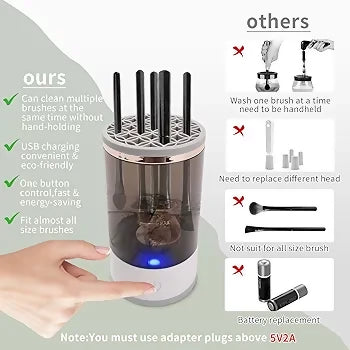 Electric Makeup Brush Cleaner