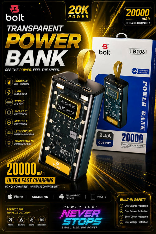 Bolt B106 20000mAh Transparent Power Bank