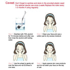 Derma Roller 0.5mm Hair & Skin Care System