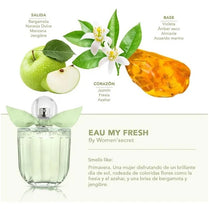 Women'Secret Eau It's Fresh Gift Set - EDT 100ml + Body Lotion 200ml (8411114000039)