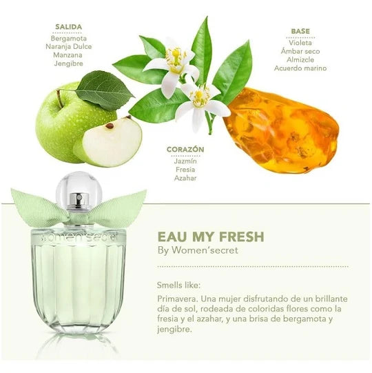 Women'Secret Eau It's Fresh Gift Set - EDT 100ml + Body Lotion 200ml (8411114000039)