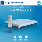 Diamond Supreme Mattress In A Box | 12 Years Brand Warranty
