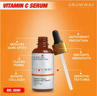 GROW WAY Global Vitamin C Serum 30mL – Vitamin C + Hyaluronic Acid + Vitamin E