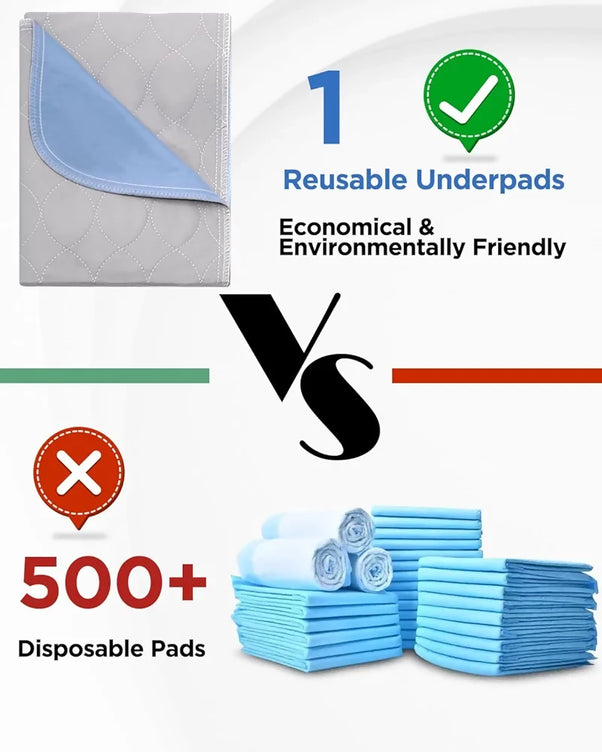 baby diaper changing sheet,Large Bed Pads ,Washable Underpads, Potty Training Pads, Pet Pads, waterproof Sheet -Bed Protector Baby Waterproof Sheet Urine Kids Changing Pads Urine Pad Cartoon Reusable Infant Bedding Nappy Burp Adult Mattress Changing Mat r