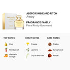 Abercrombie & Fitch Away Eau De Parfum for Women 100ml (85715169808)