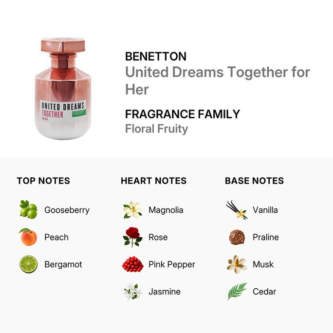 Benetton United Dreams Together Eau De Toilette for Women 80ml (8433982016493)
