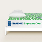 Diamond Supreme Cool Foam Mattress | 12 Years Brand Warranty