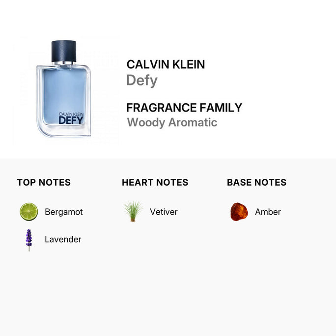 Calvin Klein Defy Eau De Toilette for Men 100ml (3616301296669)