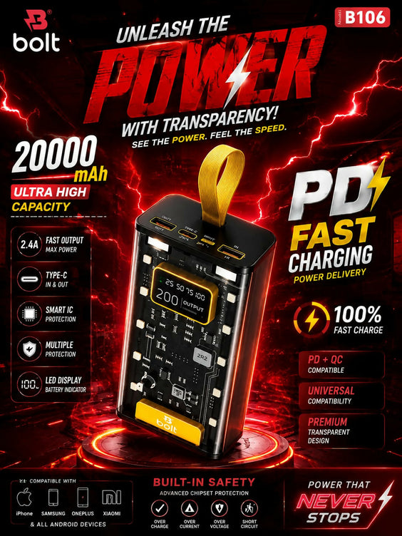 Bolt B106 20000mAh Transparent Power Bank